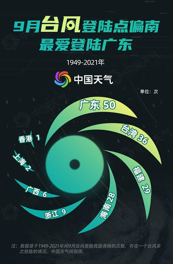 ��÷����ˢ��̨�������¼ �����ݽ���9��̨���ƻ����ж�ǿ