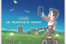 （图表）［星空有约］“双红星伴月”奇景图片