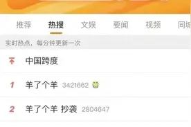 连上热搜、服务器2天崩3次，"羊了个羊"啥来历？图片