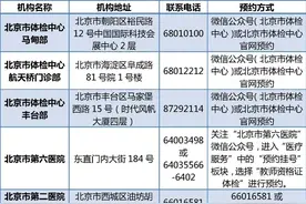 北京市2022年秋季中小学教师资格认定开始报名图片