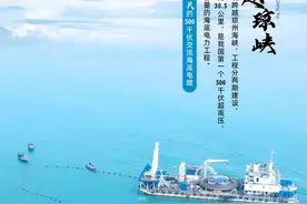 「我们这十年@坐标中国」琼粤海底“牵手”，“云电入琼”点亮万家灯火图片