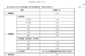 中国建设银行：调整人民币存款挂牌利率图片