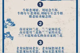 想知道你的普通话水平如何？来挑战一下图片