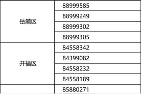 长沙疾控紧急提醒：请这类人员立即报告图片