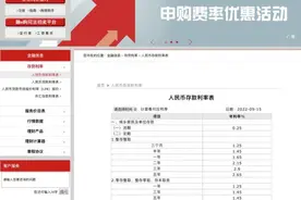 今起多家国有大行下调大额存单利率，保底理财产品的底越来越“薄”图片