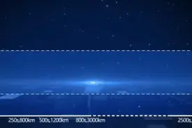 亚轨道运输新技术立项！专家：一小时抵达全球各地，中国实现途径多图片