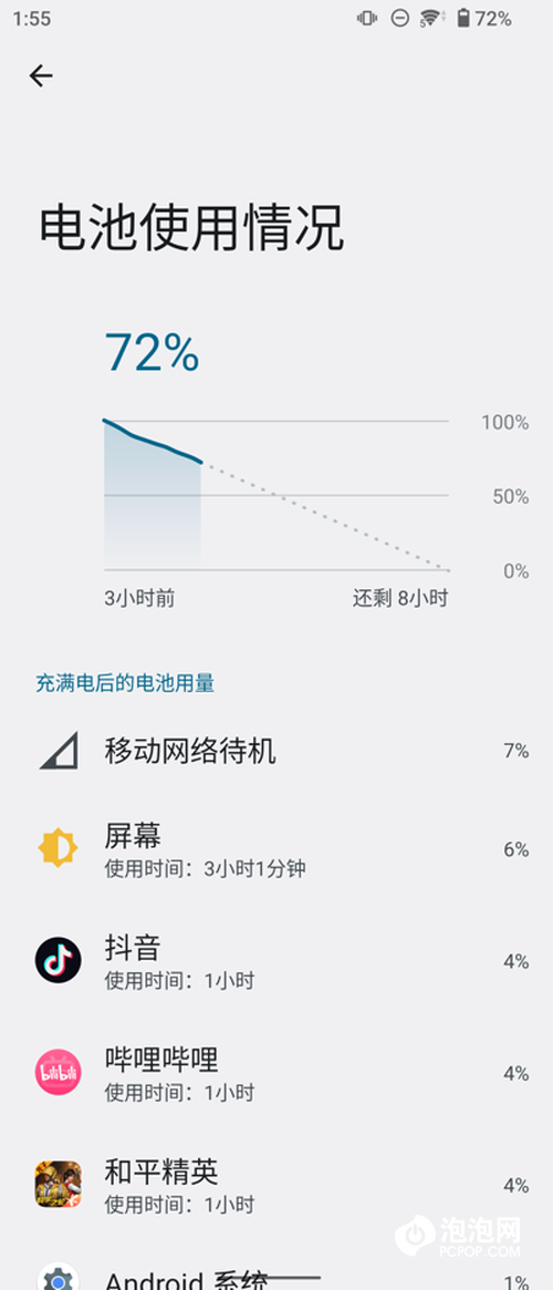 精致小机身轻巧好手感 微单手机索尼Xperia 5 IV评测