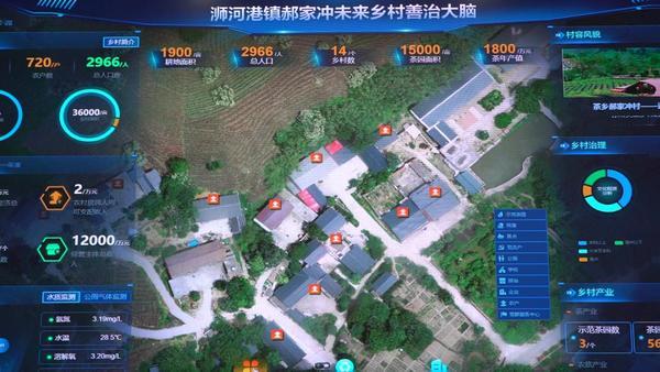 �����ݲ�ҵ��չ�ж��ƻ����ˣ�������ȷ����������