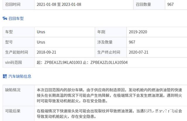 在华销量 法拉利增长！兰博基尼下滑！质量惹的祸？