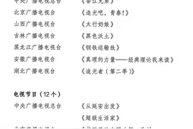 第二季度广播电视创新创优节目公布 20个节目入选图片