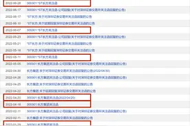 半年报真实性遭质疑，业绩亏损加剧，*ST长方还能摘帽吗？图片