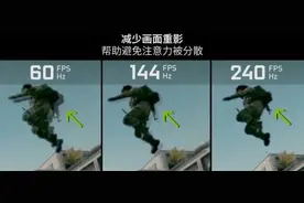 2K/240Hz和4K/144Hz显示器应该怎么选？看完这篇你就懂了图片