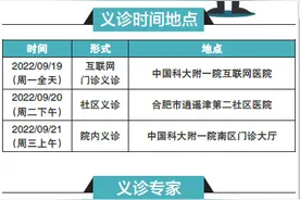 中国科大附一院将举办“世界阿尔茨海默病月”系列公益活动图片