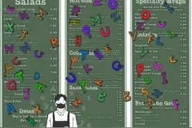 韩媒称韩国英文标识泛滥引发争议，有外国人看到都不懂：是哪国话？图片