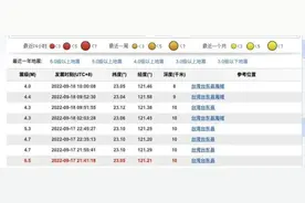武汉市民家中吊灯成“钟摆”，和台湾地震有关？专家答疑图片