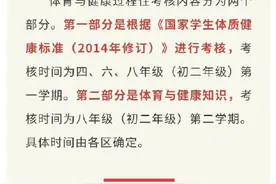 四、六、八年级第一学期体测考什么？怎么考？体测项目要求和注意事项来了图片