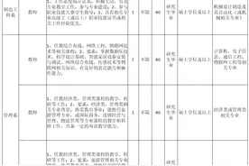 【就业】市高级技工学校公开招聘专任教师8名，管理、教辅等3名，9月27日前可报名图片