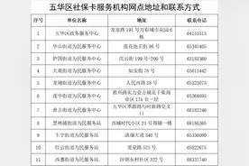 社会保障卡的申领、补办及金融功能激活流程→图片