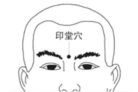 身上藏着5个止痛开关，按一按，头痛、肩痛都赶走图片