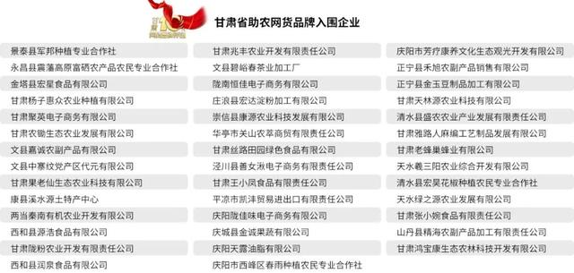 ͶƱ�����䶼��7��ũ��Ʒ��������׽조ʮ������Ʒ�ơ���ѡ�����ͶƱ����