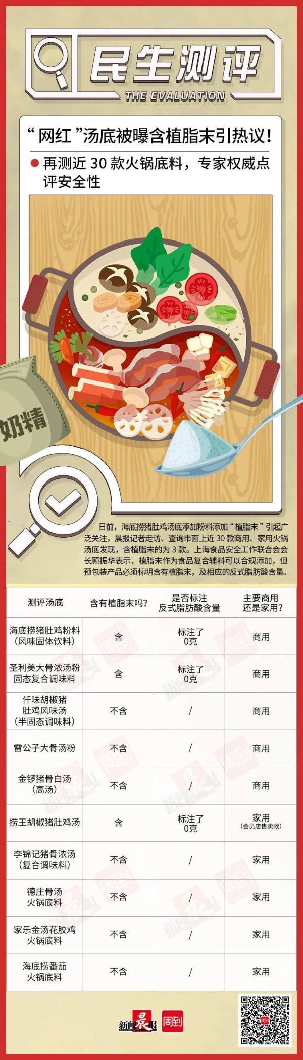 满公子花胶鸡 2026年最新满公子花胶鸡],＂slid＂:＂181532818560816＂,＂que