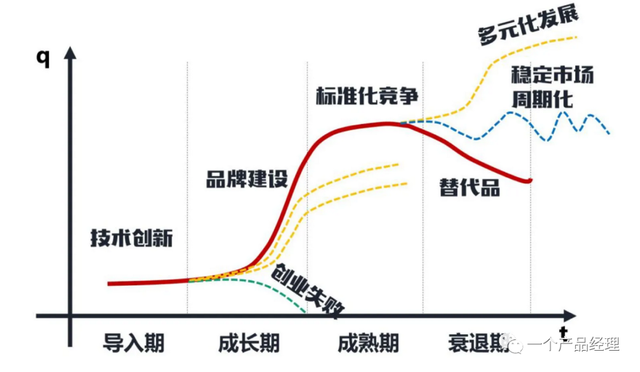 Ϊʲôҵ��������һ��͡����ˡ���-7����ҵ��������������������