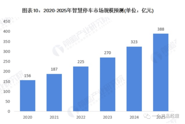 Ϊʲôҵ��������һ��͡����ˡ���-7����ҵ��������������������