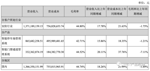 Ϊʲôҵ��������һ��͡����ˡ���-7����ҵ��������������������