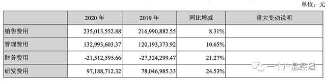 Ϊʲôҵ��������һ��͡����ˡ���-7����ҵ��������������������