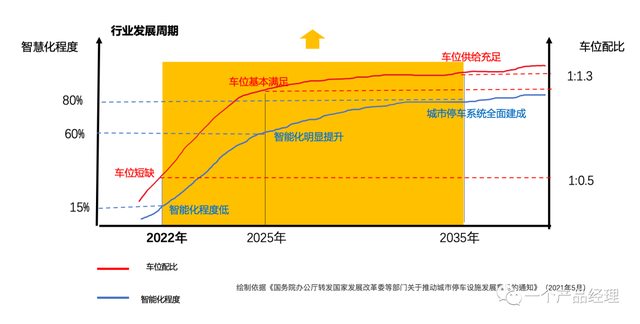 Ϊʲôҵ��������һ��͡����ˡ���-7����ҵ��������������������