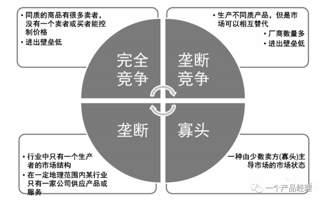 Ϊʲôҵ��������һ��͡����ˡ���-7����ҵ��������������������