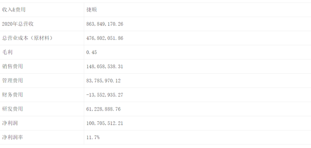 Ϊʲôҵ��������һ��͡����ˡ���-7����ҵ��������������������