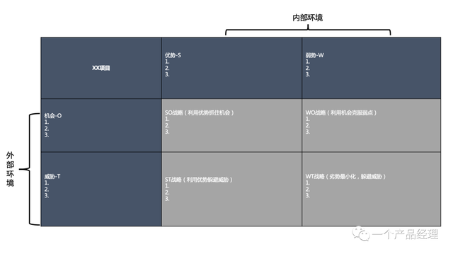 Ϊʲôҵ��������һ��͡����ˡ���-7����ҵ��������������������