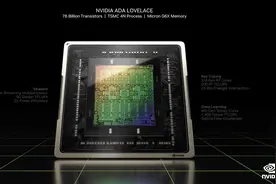 英伟达：除了H100外，中国企业可以购买新架构RTX 40系显卡及新款AI芯片｜硅基世界图片