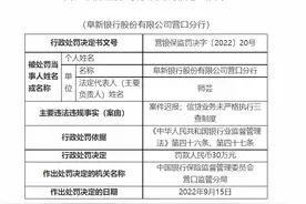 阜新银行营口分行因案件迟报等被罚30万图片