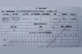 15年前注销的信用卡，突然冒出17010元欠款图片