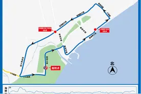 注意！秦皇岛市这些路段将实行交通管制图片