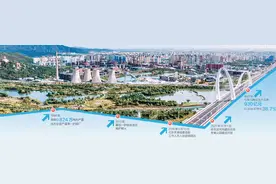 老旧工业遗存被赋予新生，如今的首钢园为何能惊艳世界？图片