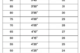 岗位多多多！三亚最新一波招聘→图片