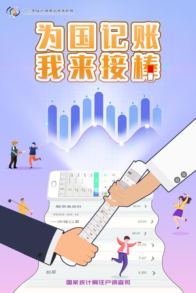 住户调查是什么？为什么要轮换？国家统计局海南调查总队为你解答