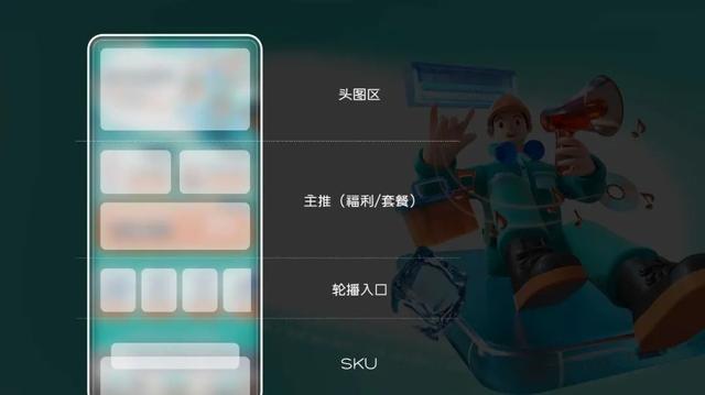 ��Ӫ�����ƾ֣�����˼·����ư�