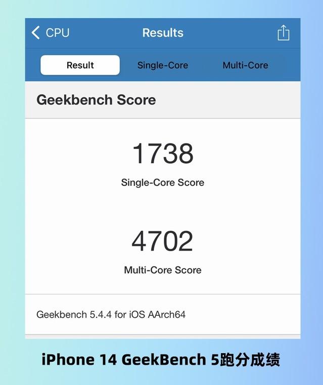 ���Ƽ�����ʵ��ȫ������ iPhone 14����