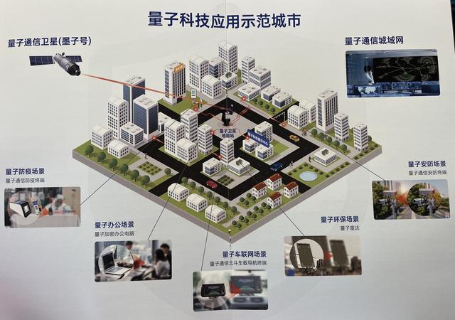 武汉量子技能研究院正式入驻东湖科学城，这些应用产品有望今年面世