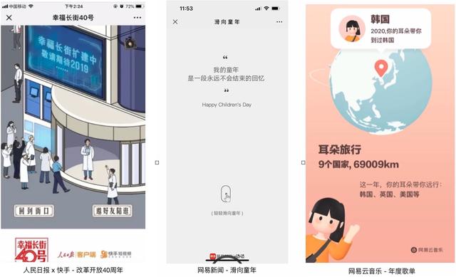 H5�Ӫ���������ؼ������ֱ�����ʽ