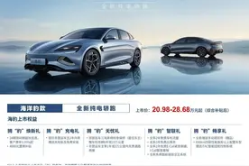 @金山人，你要的购车补贴来了，心动吗？图片