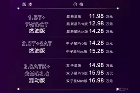 广汽传祺影酷正式上市 售11.98-16.98万图片