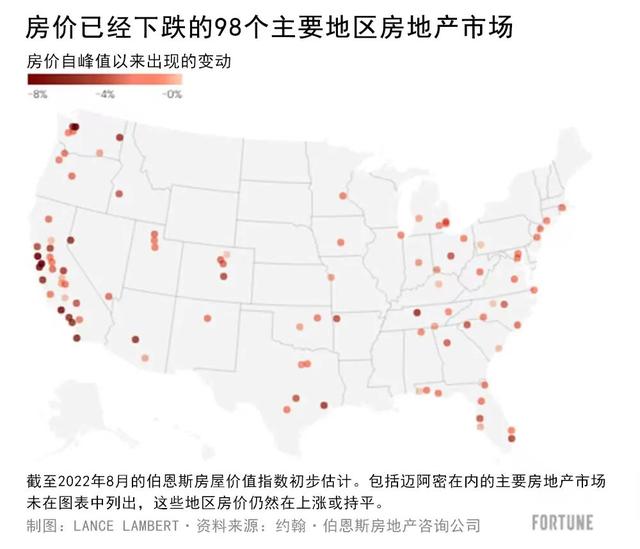 ���ز��г����ᷢ����������