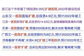 公立医院扩张潮的背后图片