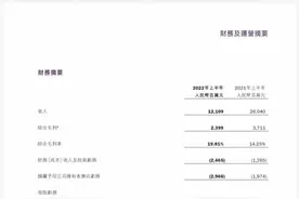 国美回应欠薪和现金流问题：对薪酬发放做了一些临时应急调整图片