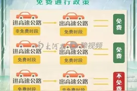 免费！国庆假期河南高速出行提示来了图片